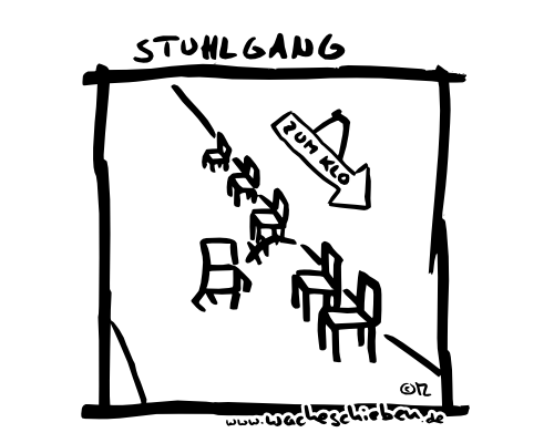 Stuhlgang
