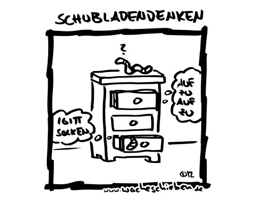 Schubladendenken