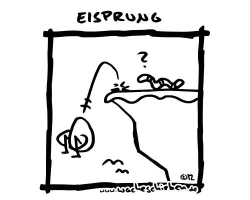 Eisprung