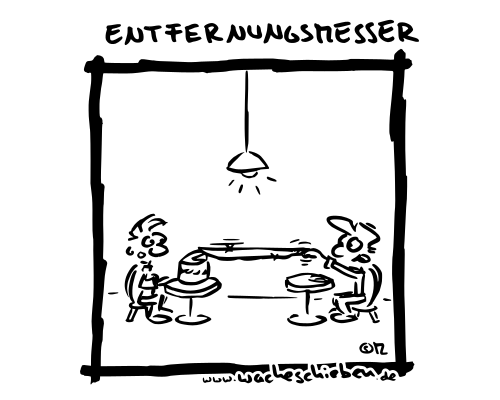 Entfernungsmesser