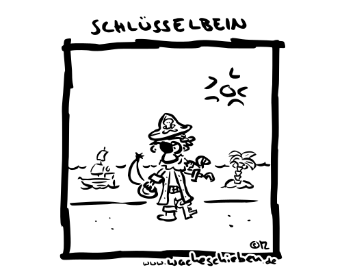 Schlüsselbein
