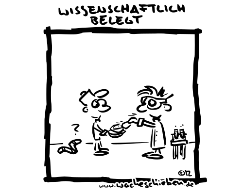 wissenschaftlich Belegt