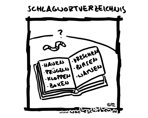 Schlagwortverzeichnis
