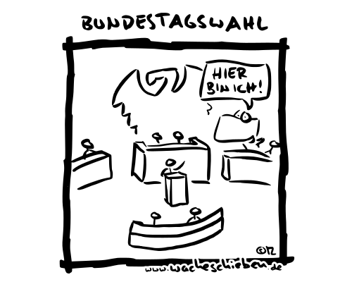Bundestagswahl