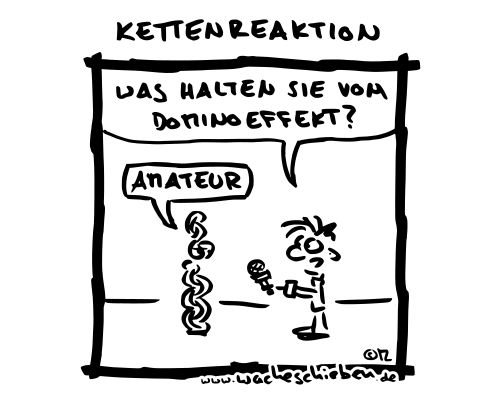 Kettenreaktion