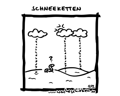 Schneeketten
